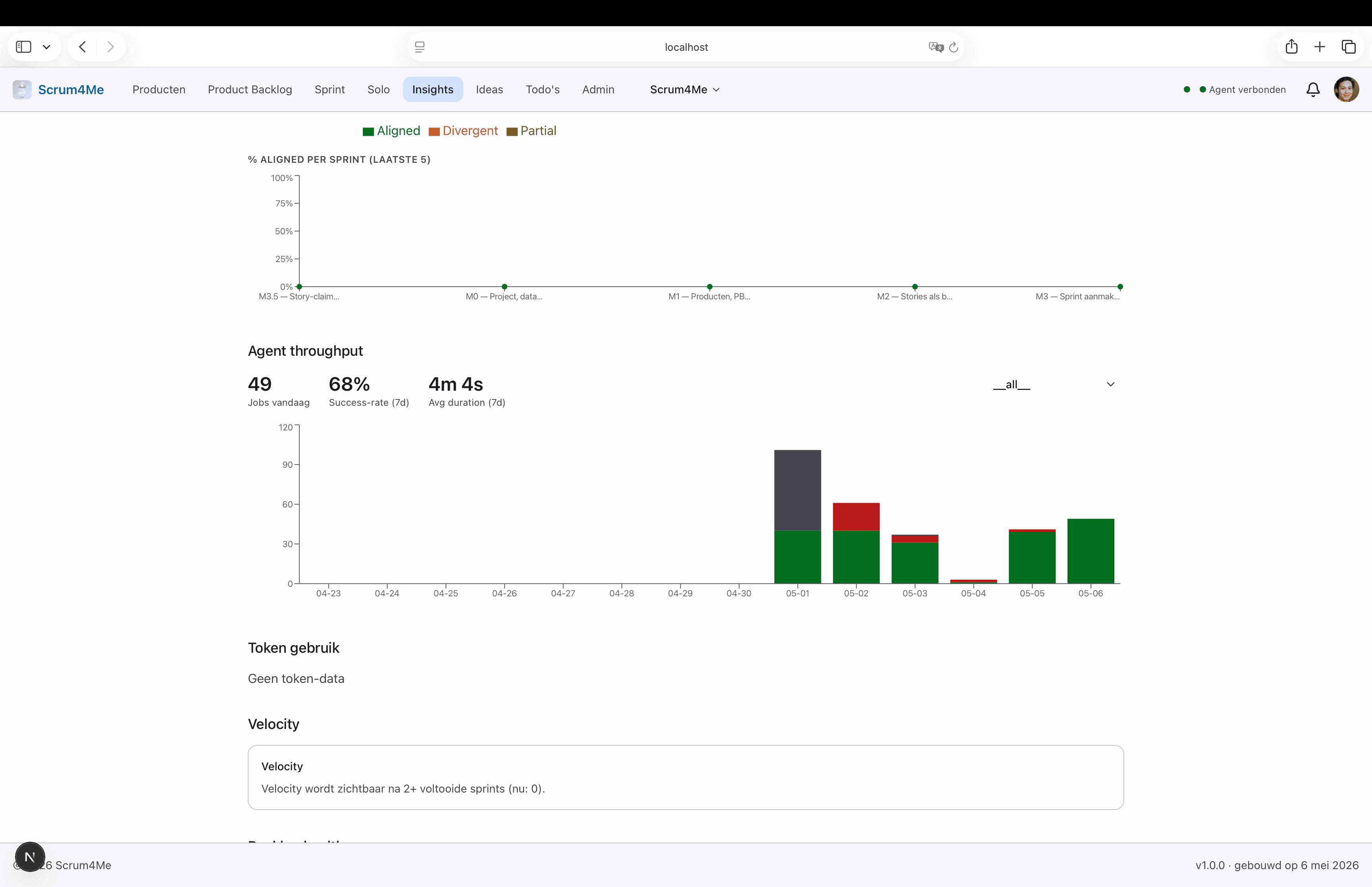Insights-dashboard met voortgangsmetrics en agent-throughput
